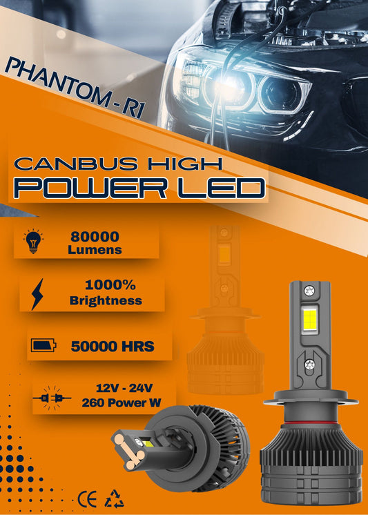 Phantom R1 Canbus High Power Led